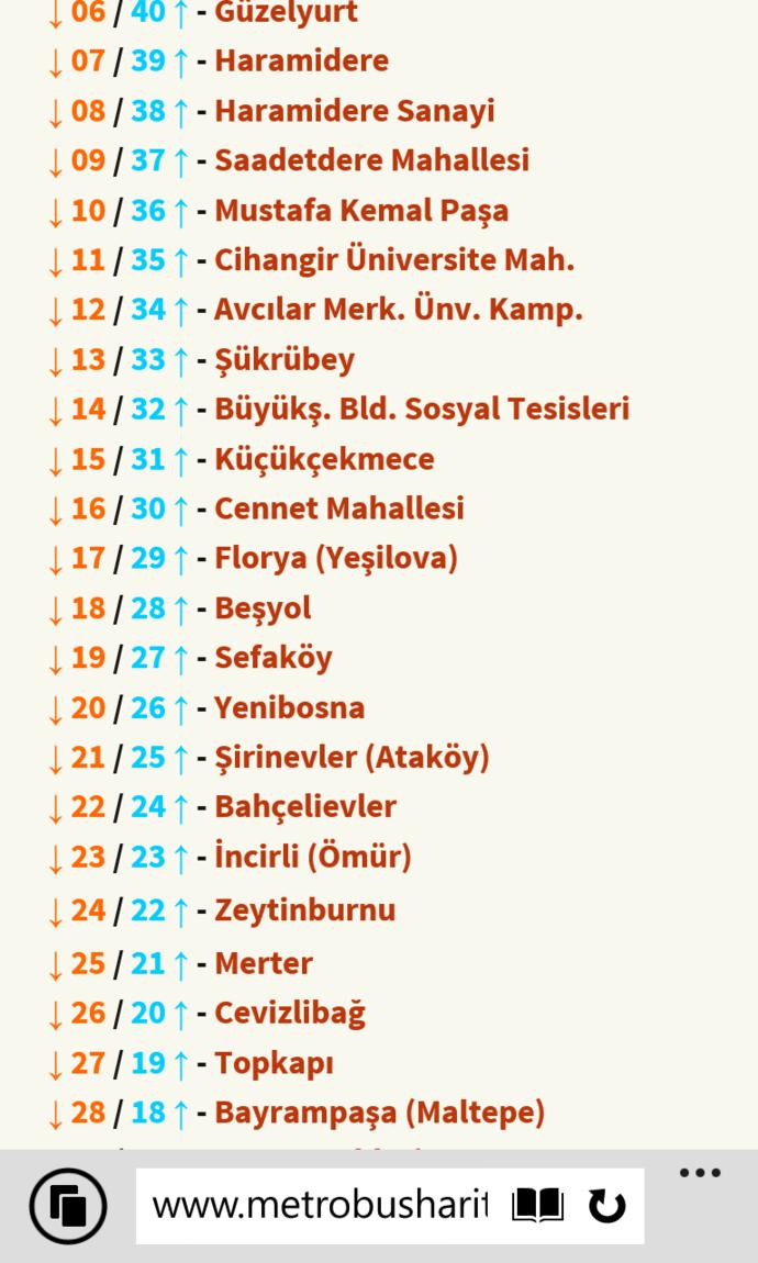 Metrobüse En Yakın Konumda Uranus İstanbul Detaylı Ulaşım Rehberi [2026]